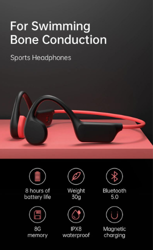 EchoEffex Bone Conduction Hoofdtelefoon